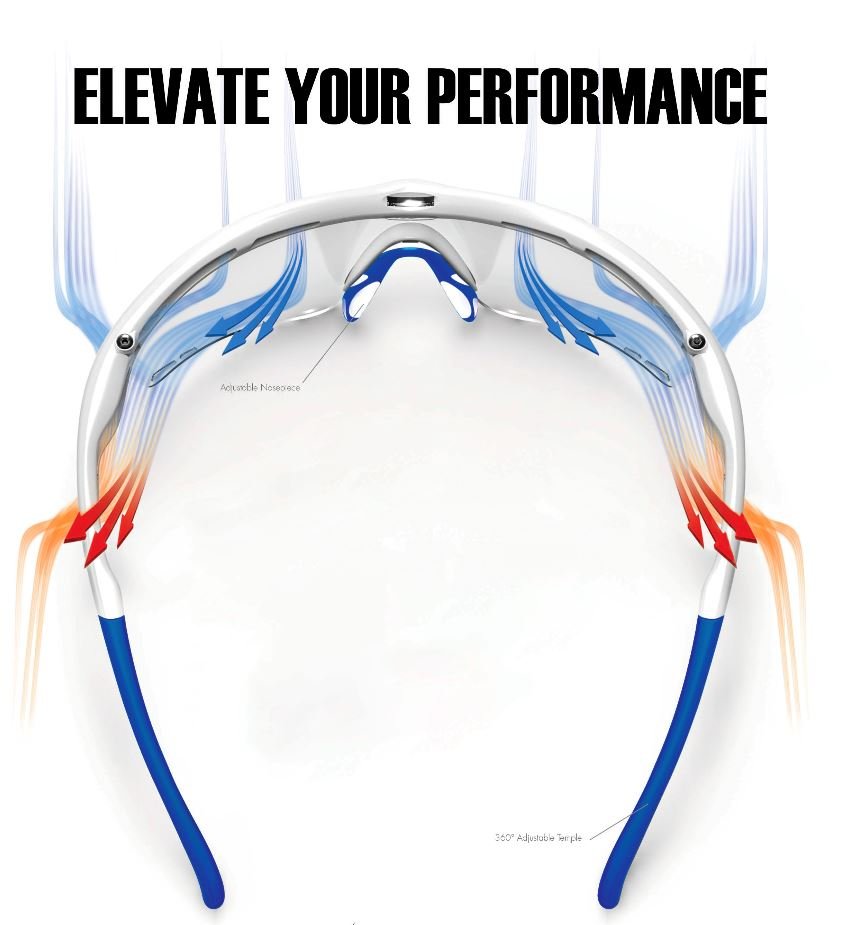 A complete guide to fog-free and clean sports sunglasses - Rudy Project