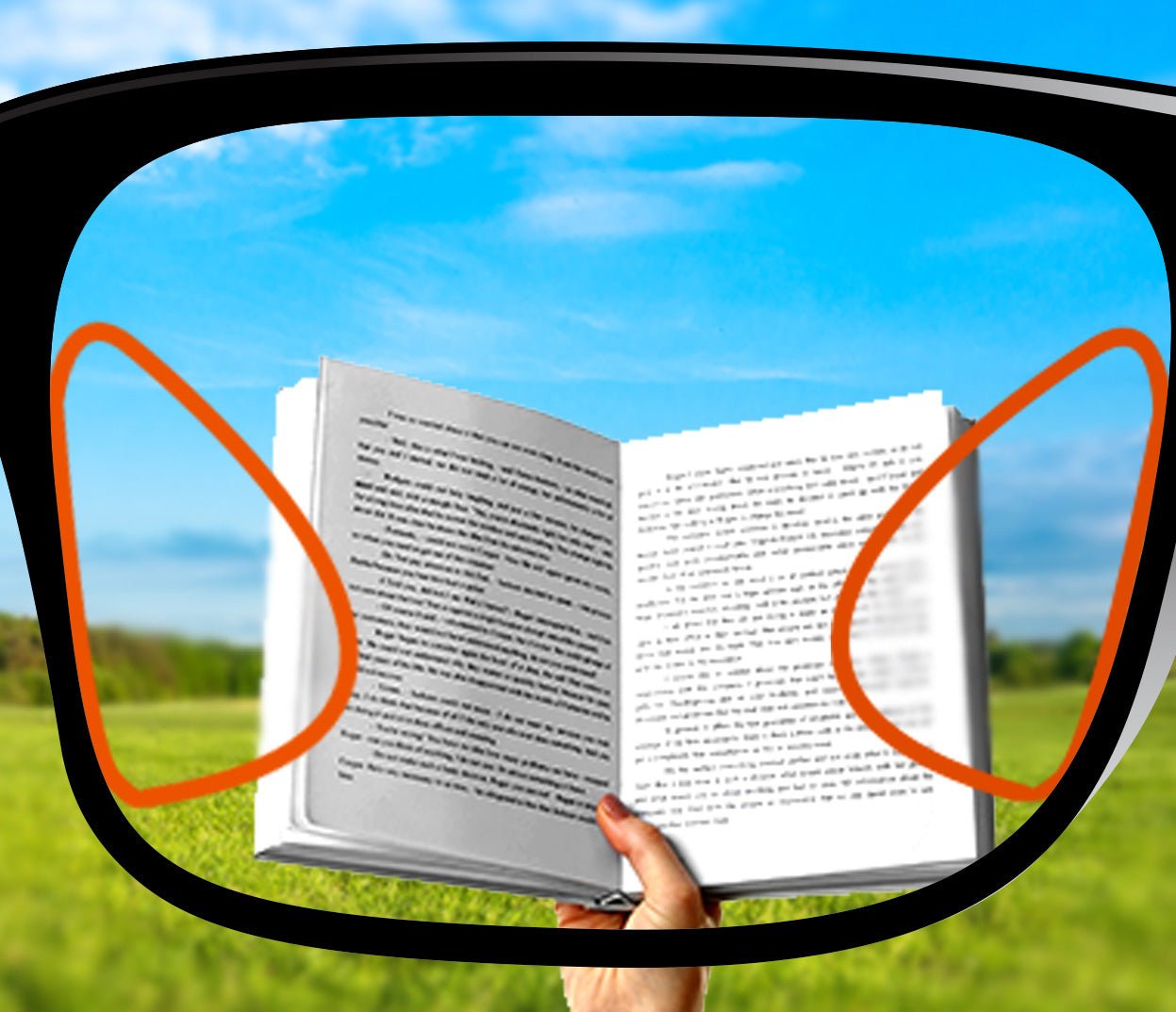 A quick guide to Progressive Lenses - All you need to know - Rudy Project