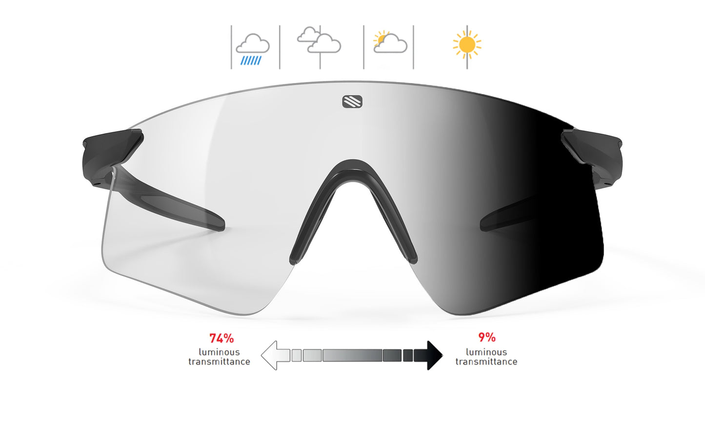 Rudy Project Astral  S cycling sunglasses with photochromic black lenses