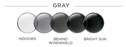 Polarized Photochromic Lenses | Rudy Project Cycling Sunglasses and Helmets
