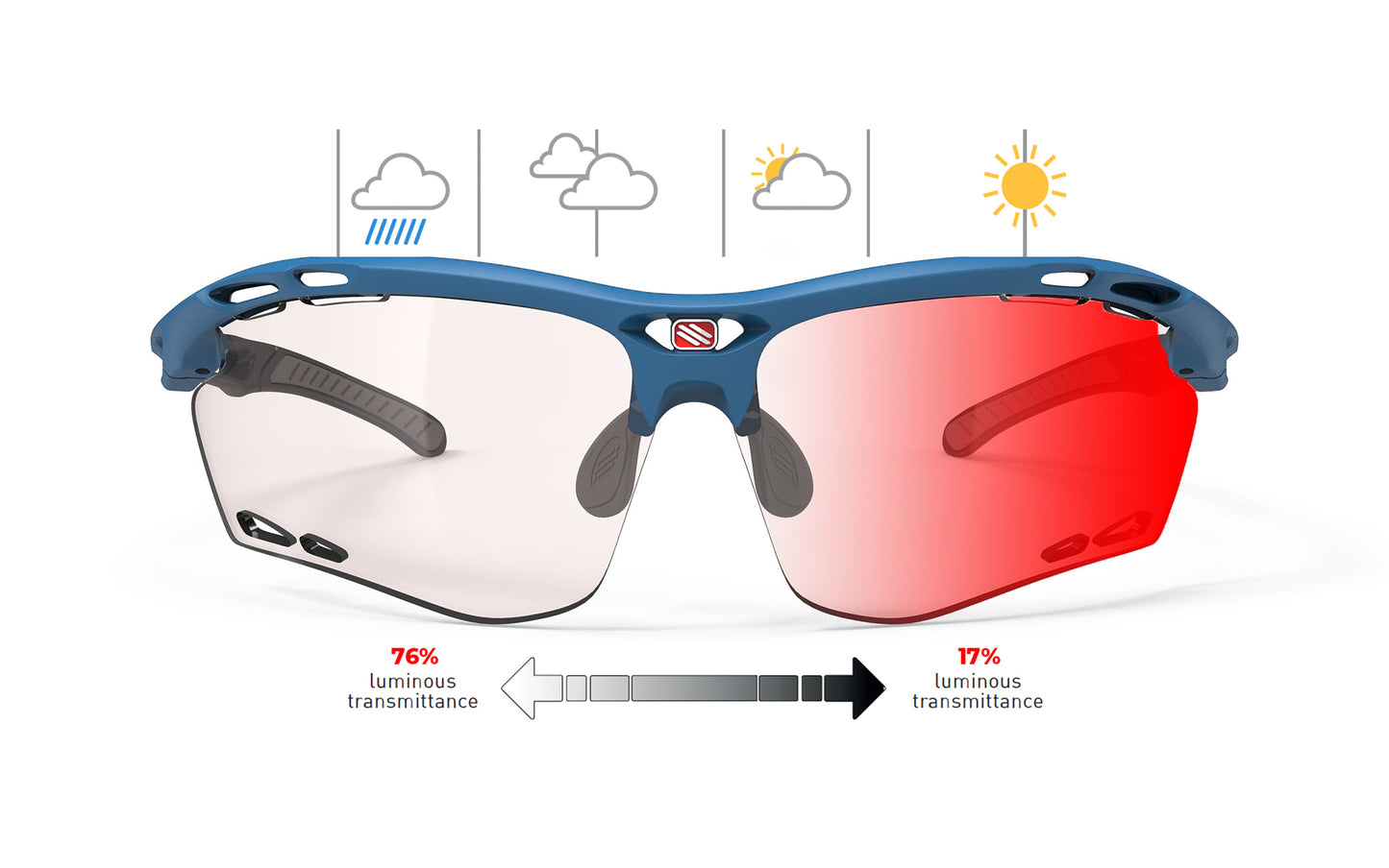Rudy Project Propulse With RX Clip Insert | Rudy Project Cycling Sunglasses and Helmets