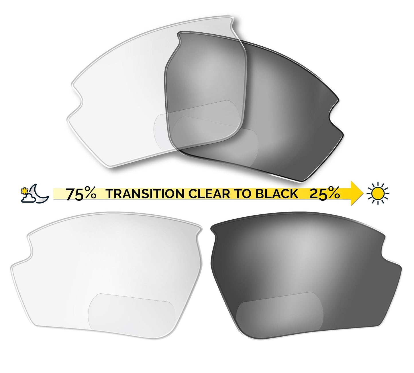 Rydon Bifocal Sports Readers Lenses | Rudy Project Cycling Sunglasses and Helmets