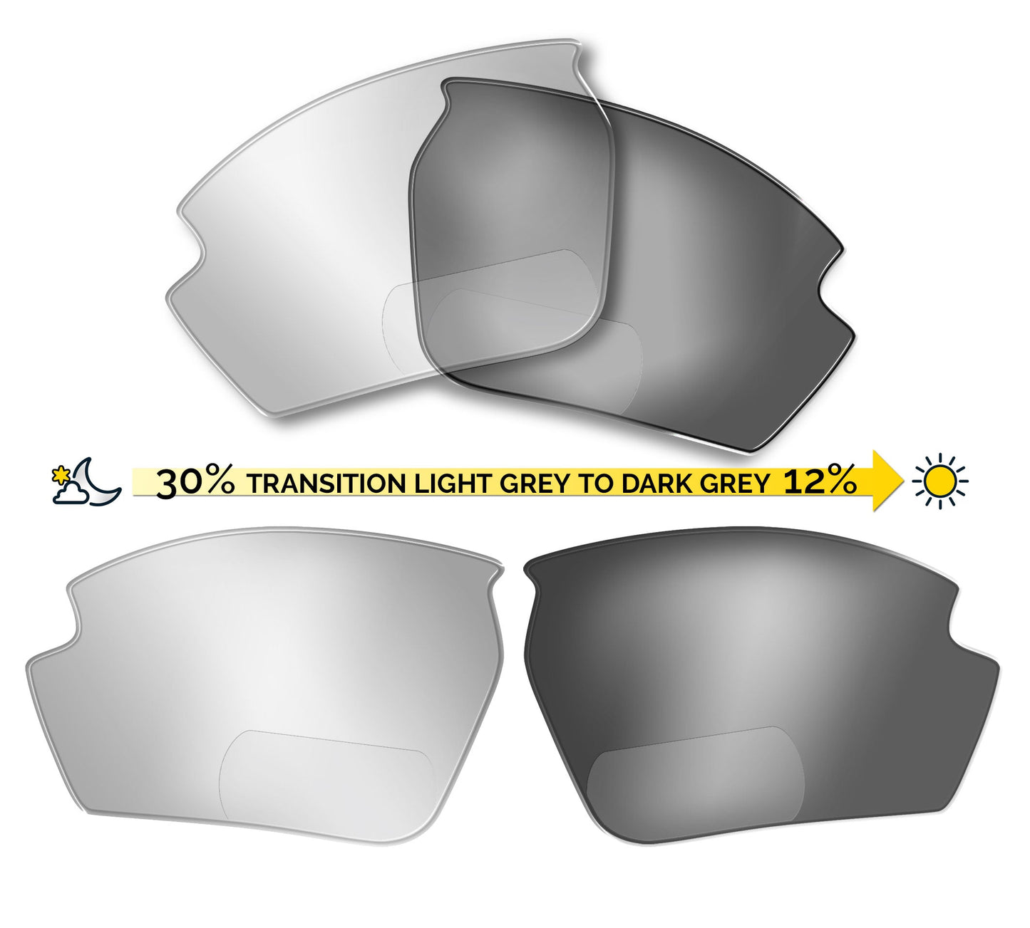 Rydon Bifocal Sports Readers Lenses | Rudy Project Cycling Sunglasses and Helmets