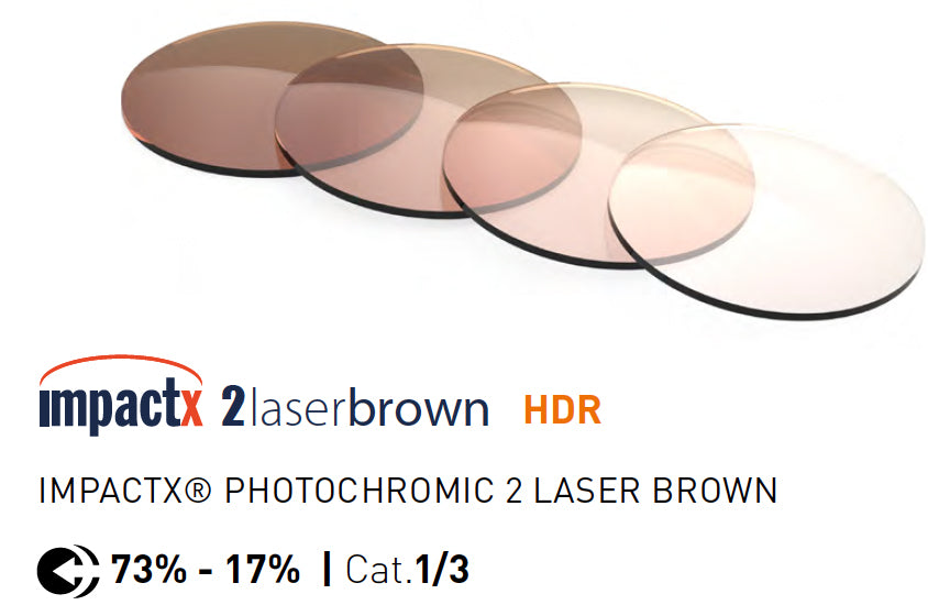 Understanding Photochromic Brown Lenses