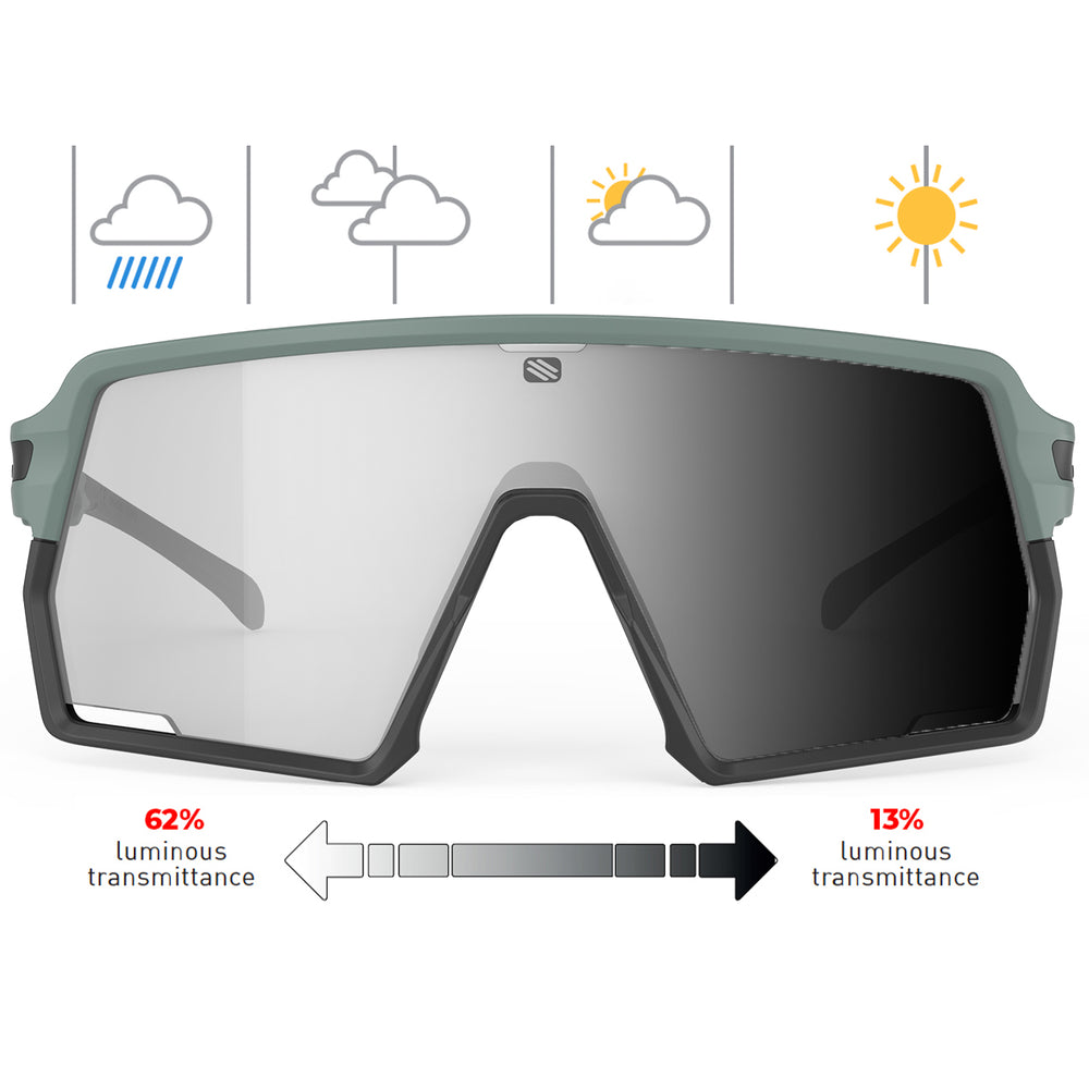 
                  
                    Rudy Project Kelion Running & Cycling Sunglasses — Photochromic Lenses | Rudy Project Cycling Sunglasses and Helmets
                  
                