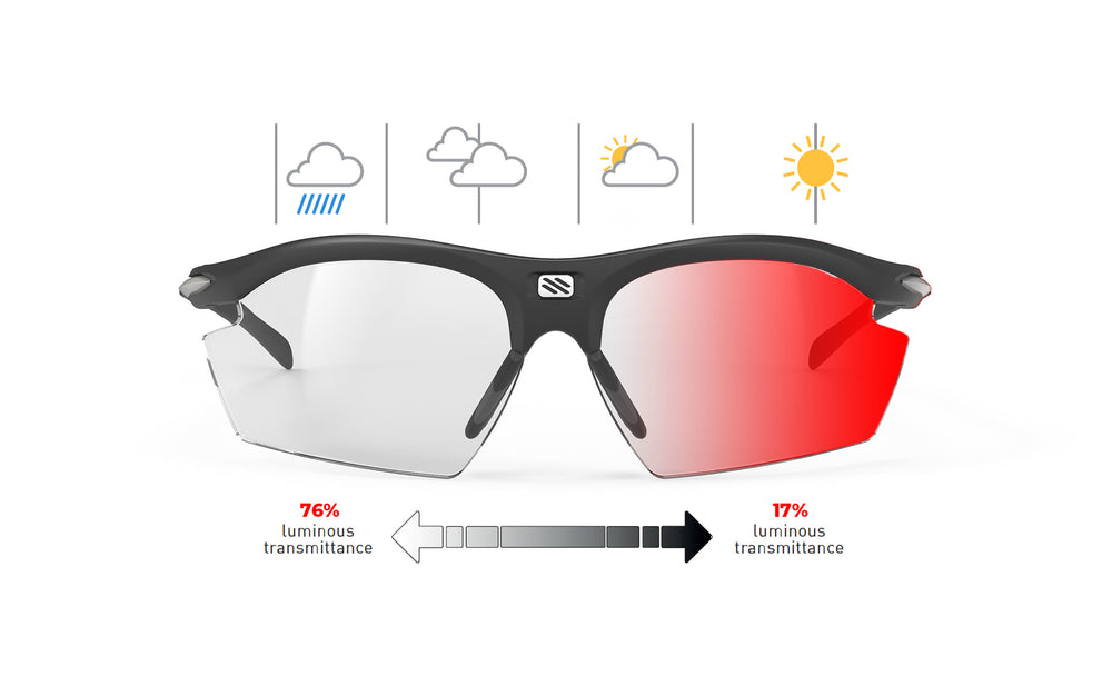 
                  
                    Rudy Project Rydon Black frame with Photochromic red lenses for Cycling and Running Sunglasses. Prescription ready 
                  
                