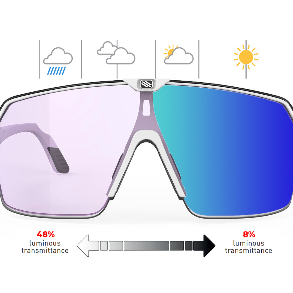 
                  
                    rudy project spinshield air photochromic Purple
                  
                