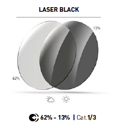 rudy project rx photochromic laser black lenses