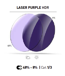 rudy project rx photochromic purple lenses