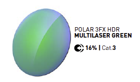 rudy project polarized laser green lenses
