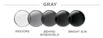 Polarized Photochromic Lenses