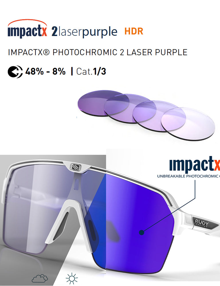 Aggregate more than 175 photochromic sunglasses australia super hot