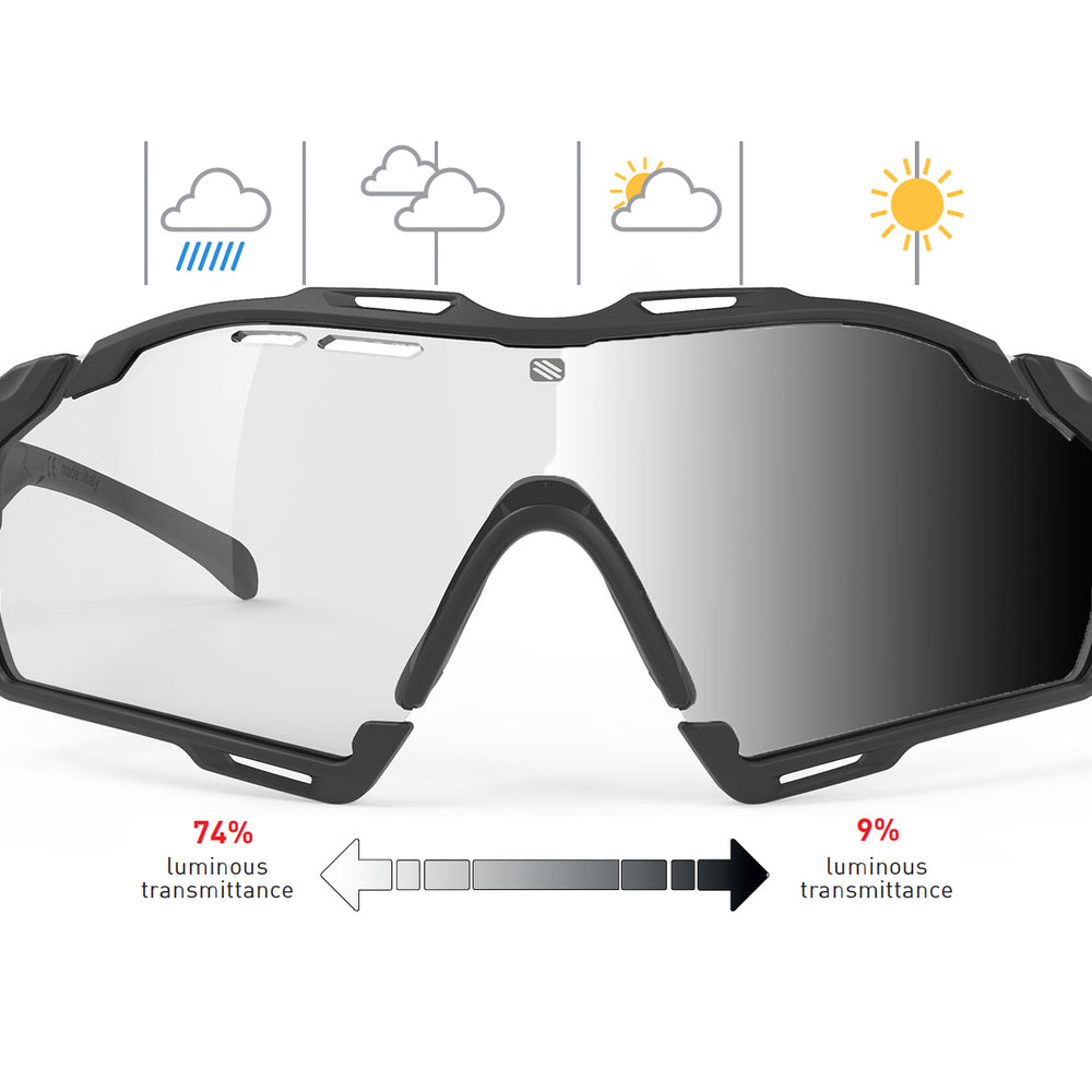 
                  
                    Rudy Project Cutline Direct RX Prescription Sunglasses – ImpactX Photochromic Lenses | Rudy Project Cycling Sunglasses and Helmets
                  
                
