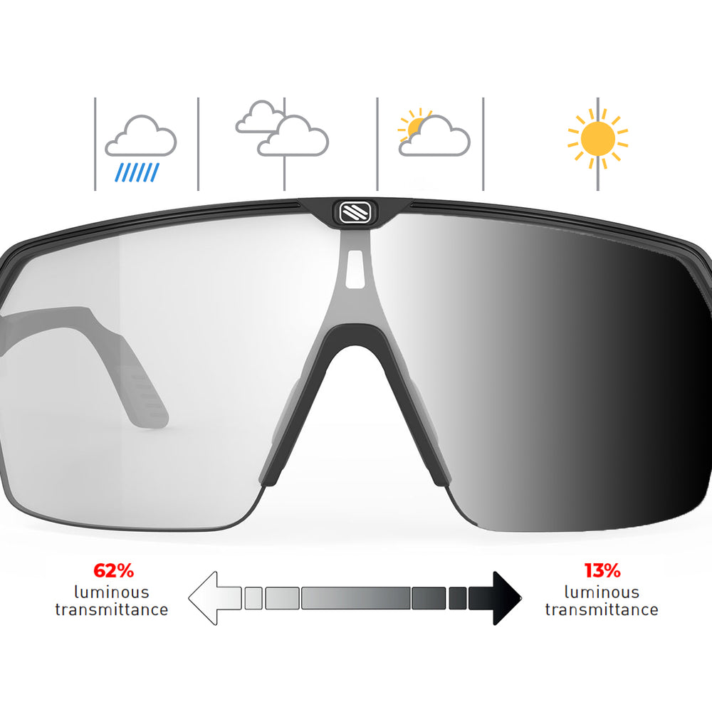 
                  
                    Rudy Project Spinshield Air | Rudy Project Cycling Sunglasses and Helmets
                  
                