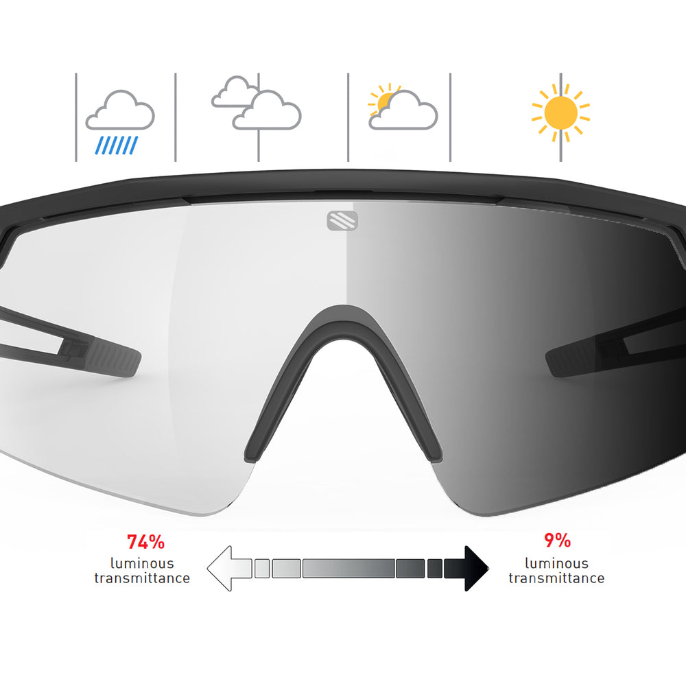 
                  
                    Rudy Project Turbolence Direct RX Prescription Cycling Sunglasses – ImpactX Photochromic Lenses | Rudy Project Cycling Sunglasses and Helmets
                  
                