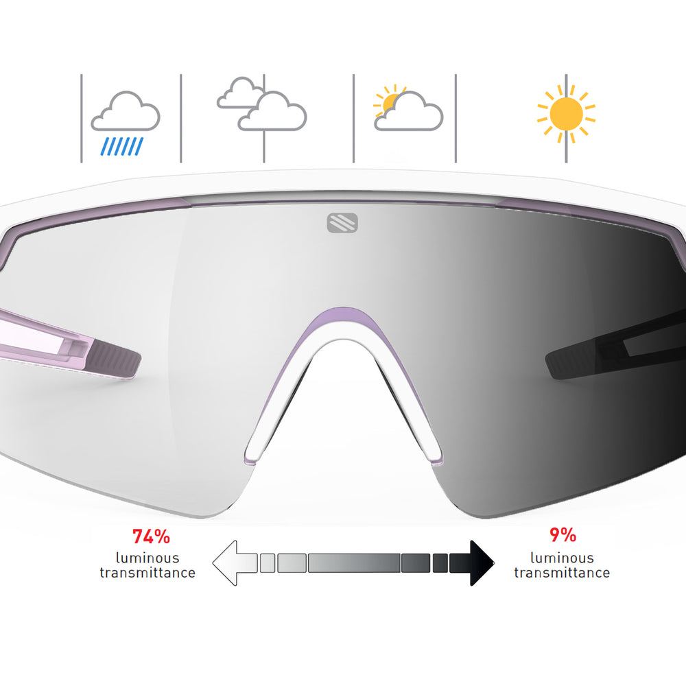 
                  
                    Rudy Project Turbolence Direct RX Prescription Cycling Sunglasses – ImpactX Photochromic Lenses | Rudy Project Cycling Sunglasses and Helmets
                  
                