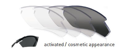 
                  
                    ImpactX Photochromic Black | Rudy Project Cycling Sunglasses and Helmets
                  
                