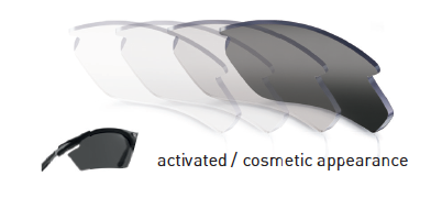 
                  
                    ImpactX Photochromic Black
                  
                