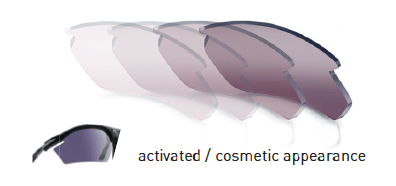 
                  
                    ImpactX Photochromic Laser Purple | Rudy Project Cycling Sunglasses and Helmets
                  
                