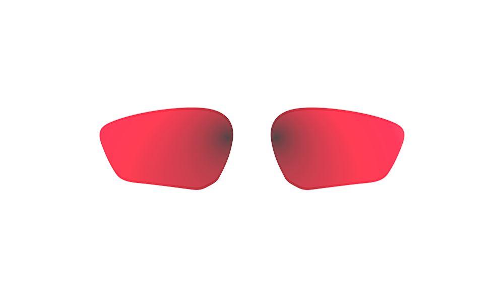 
                  
                    Rudy Project Official Store
                  
                